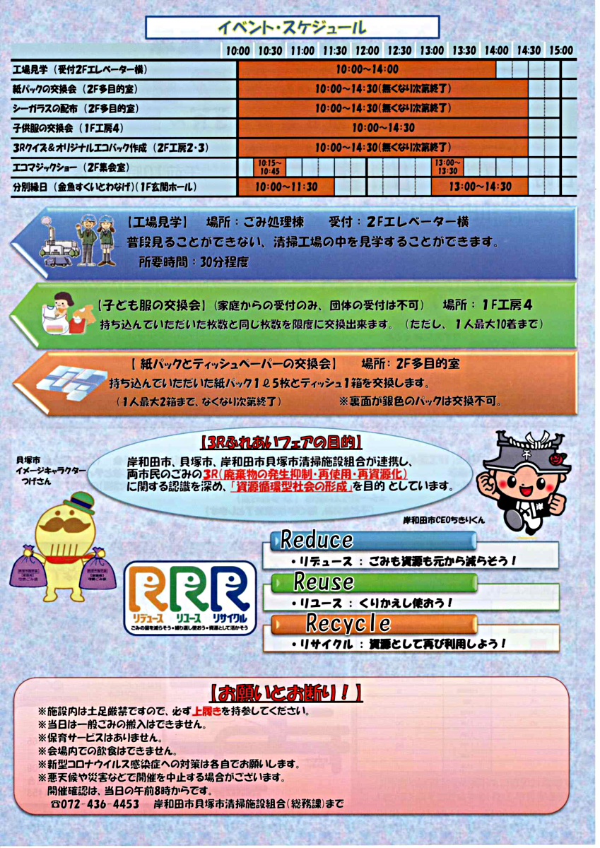 岸和田・貝塚３Rふれあいフェア
