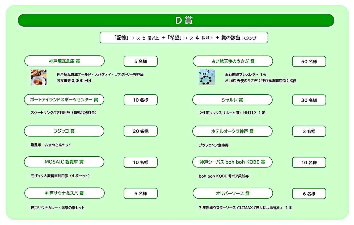 デジタルスタンプラリー『記憶と希望のまち歩き』