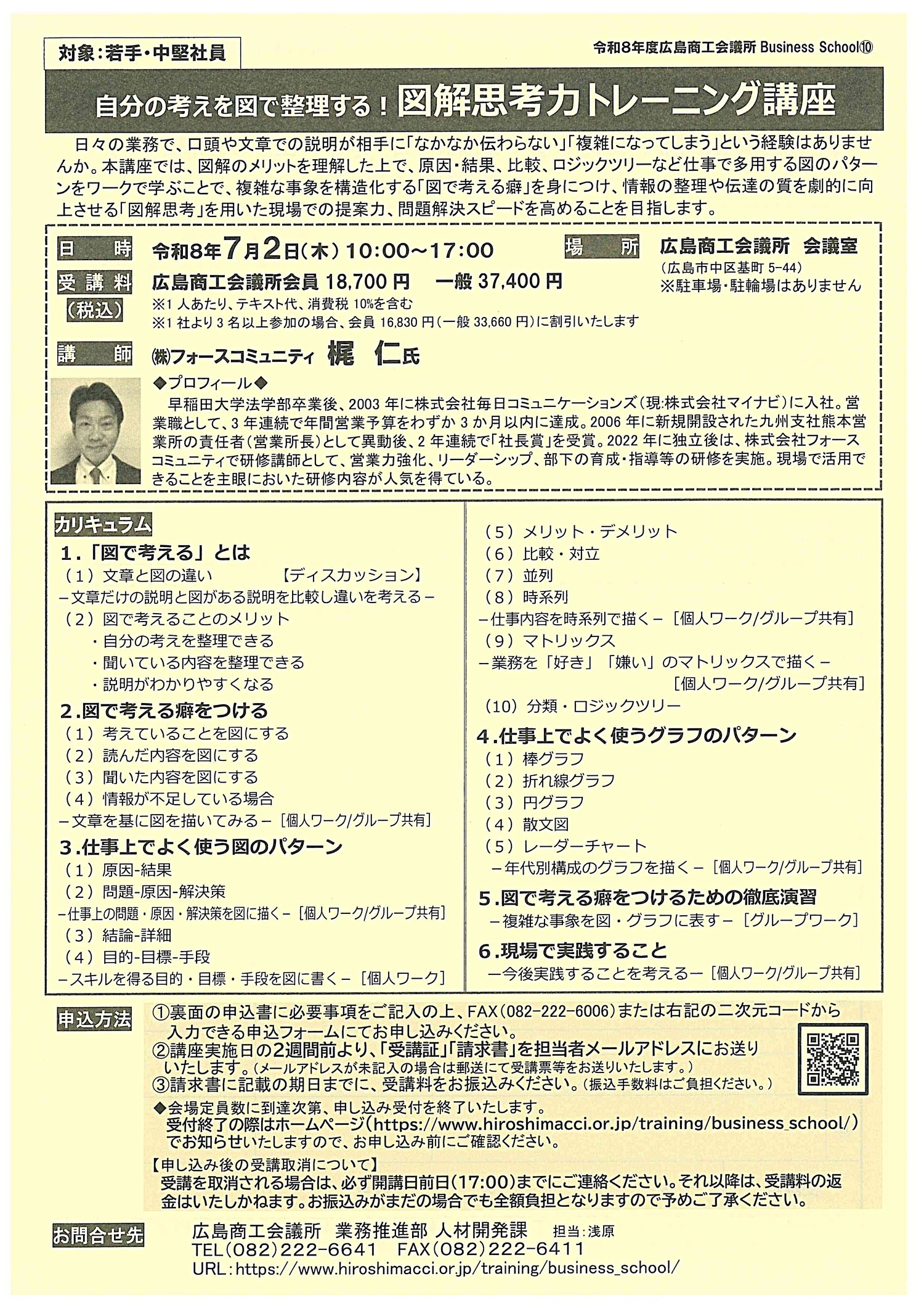 自分の考えを図で整理する ！
 図解思考力トレーニング講座