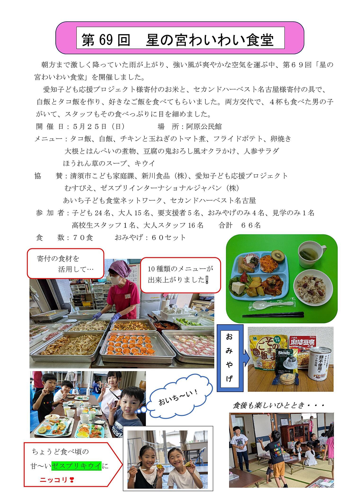 第70回 星の宮わいわい食堂