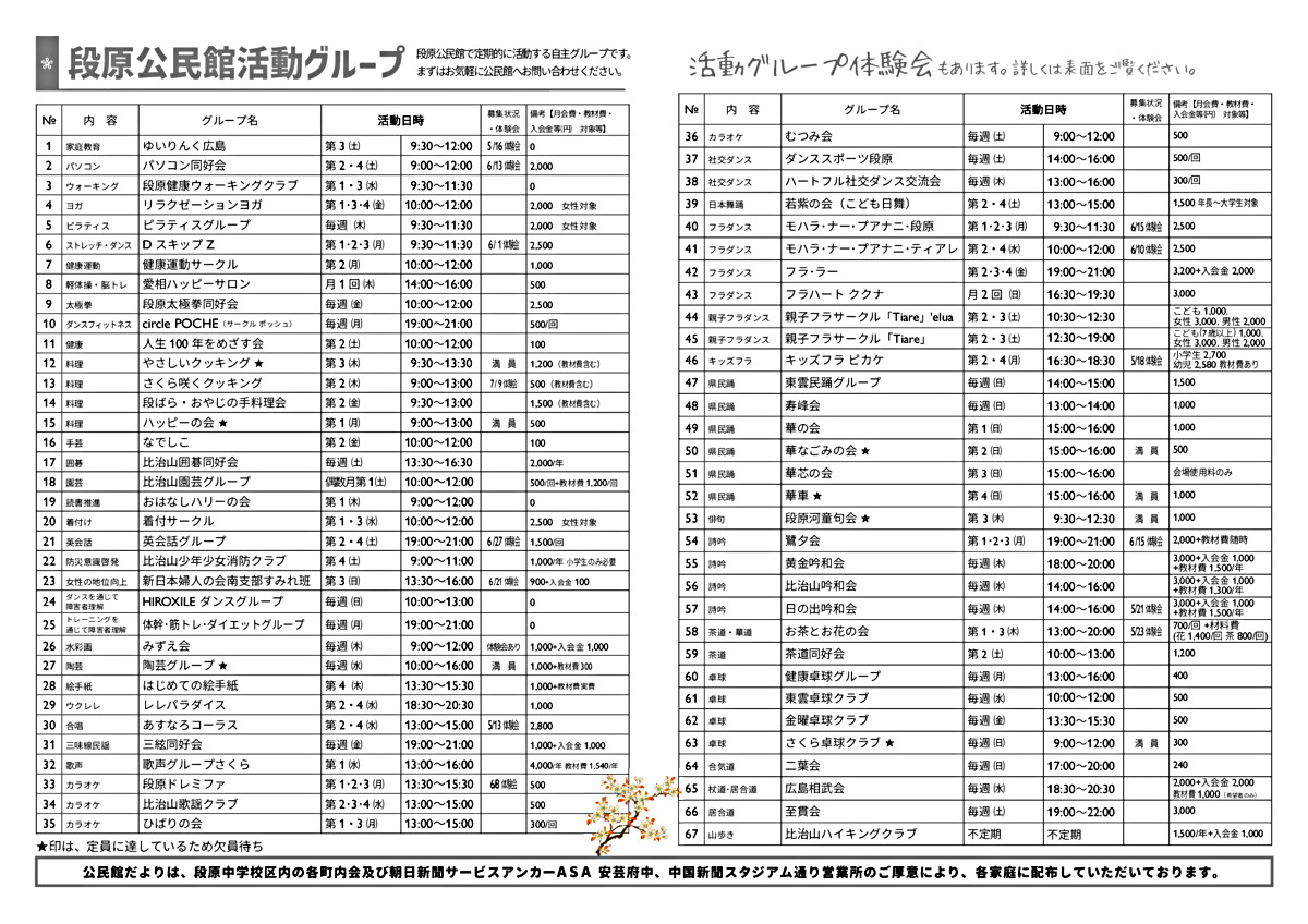 おはなし会
