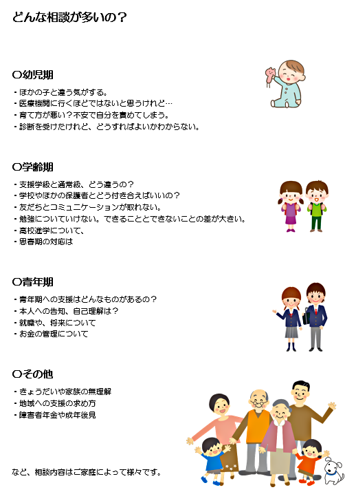 個別の相談会