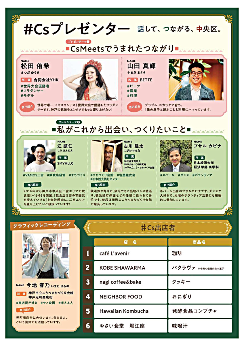 CsMeets（中央区交流イベント）
