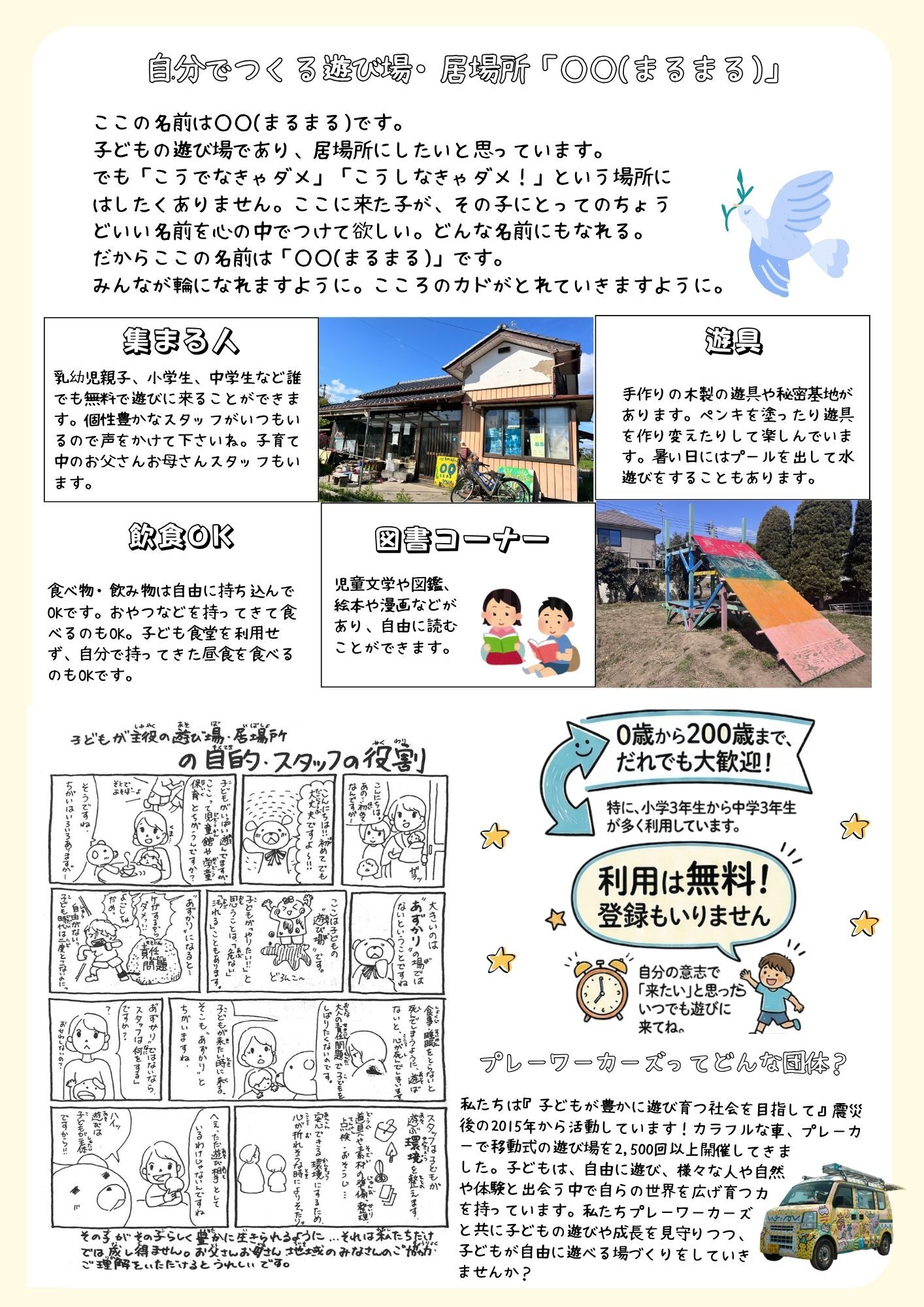 子どもの居場所○○4～５月の子ども食堂