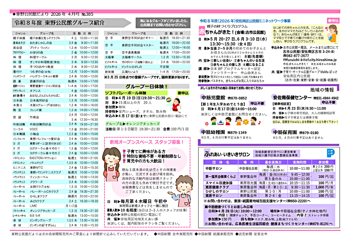 楽集コミュニティルーム