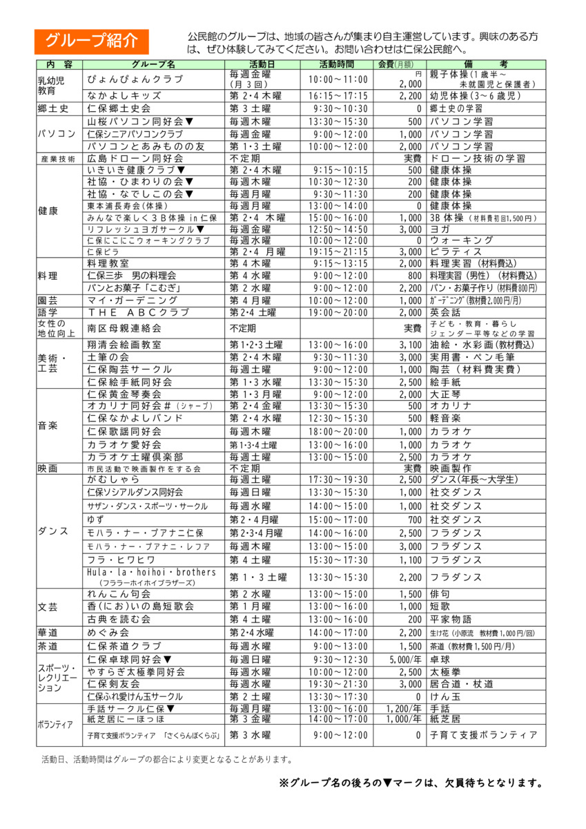 仁保にこにこ大学