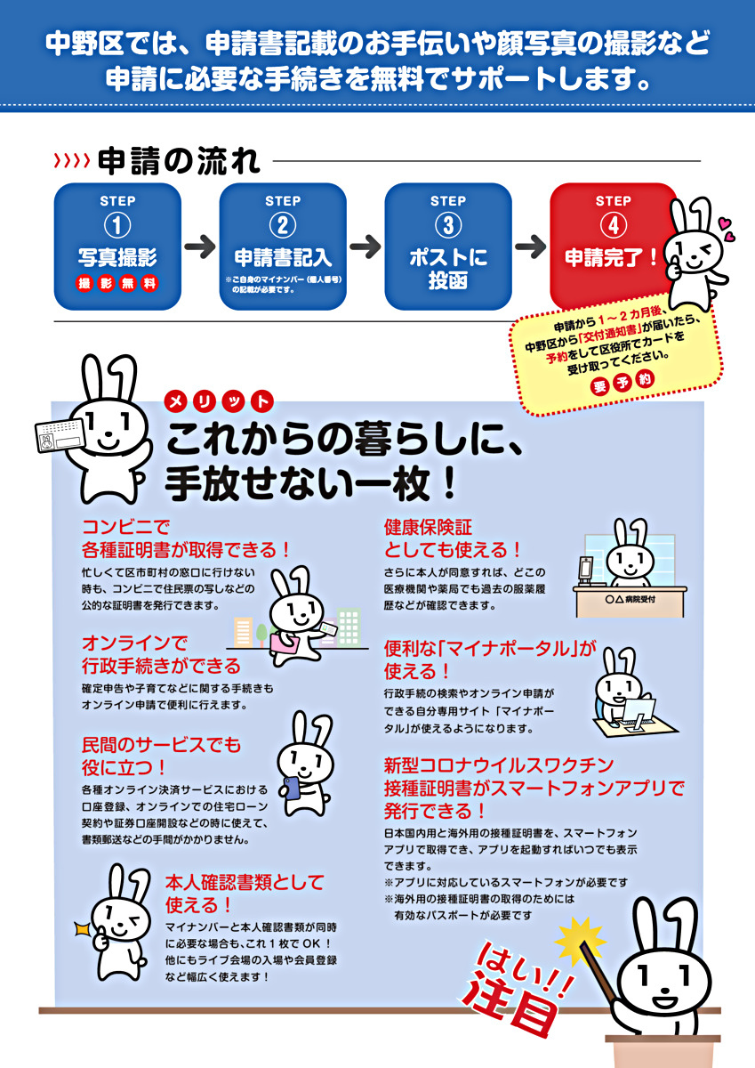 中野区マイナンバーカード出張申請サポート