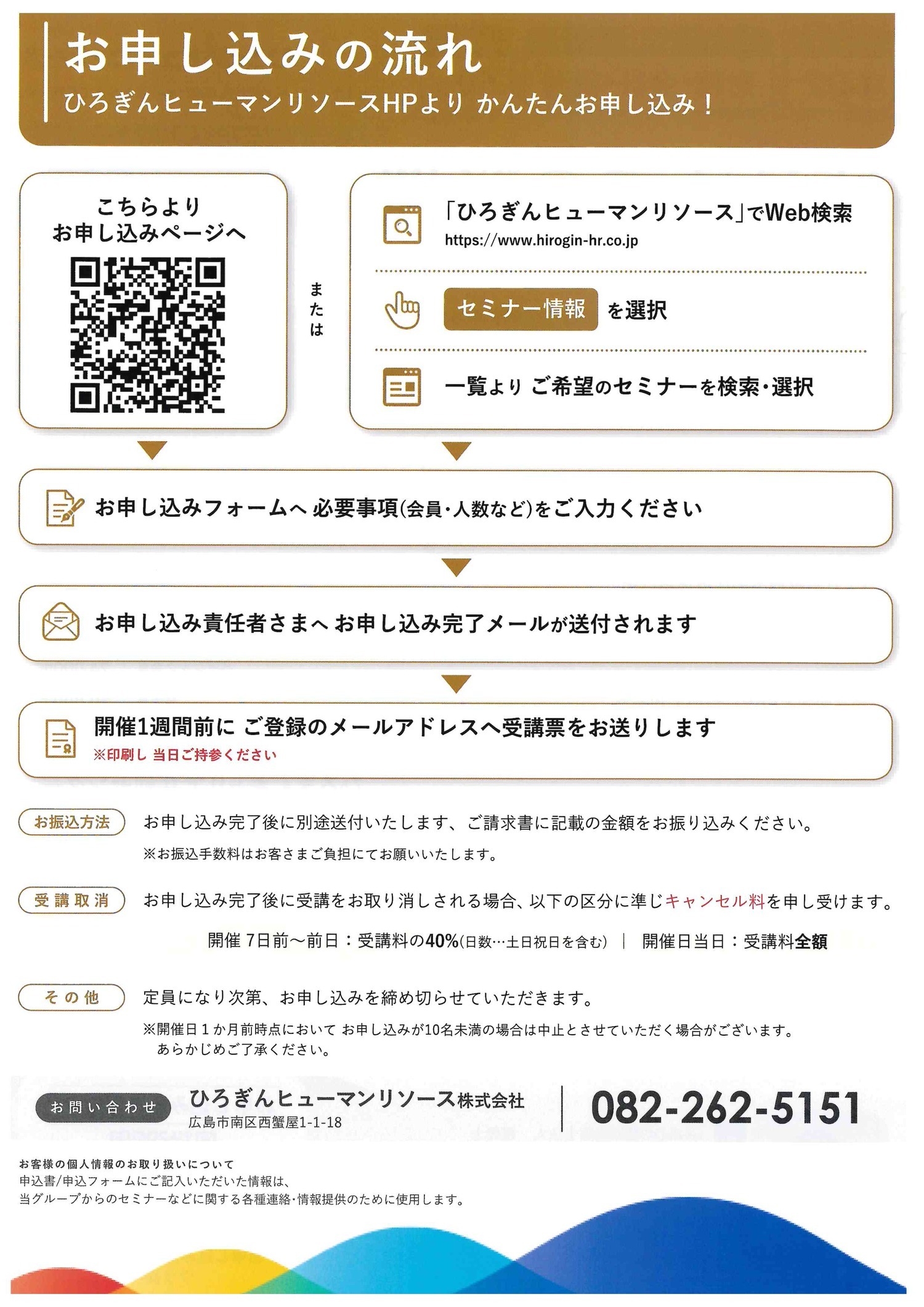 任せる技術研修
自分がやった方が早い病の処方箋