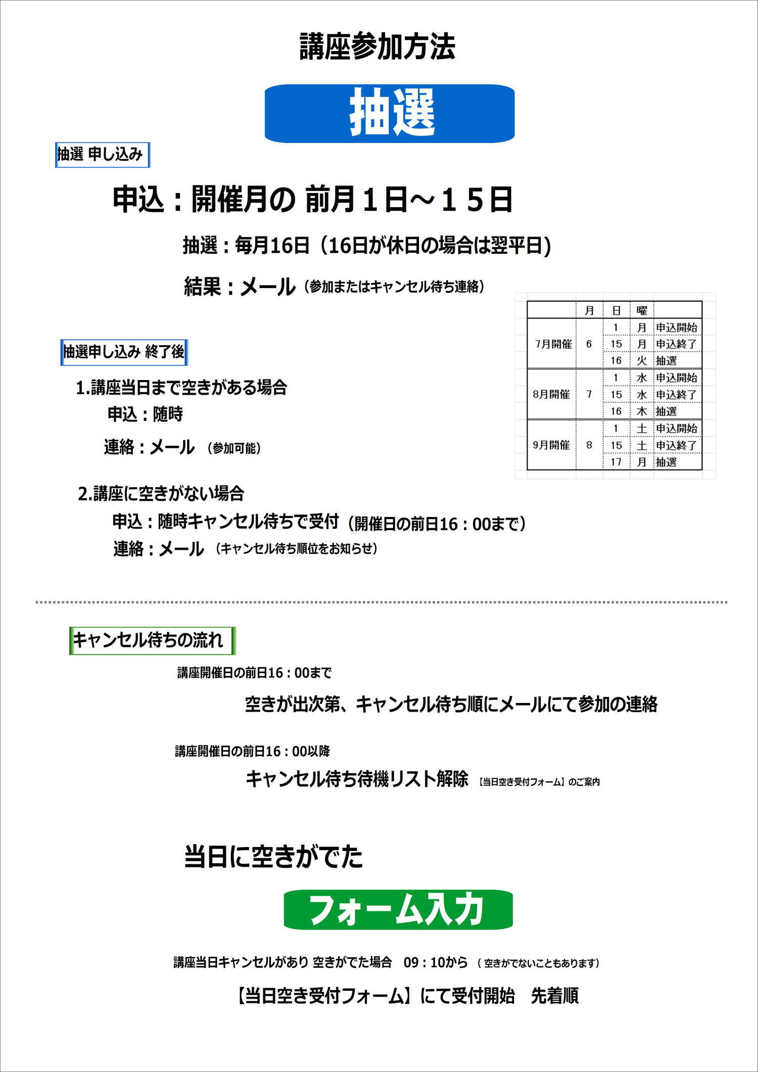 ～はじめてのおくすり～