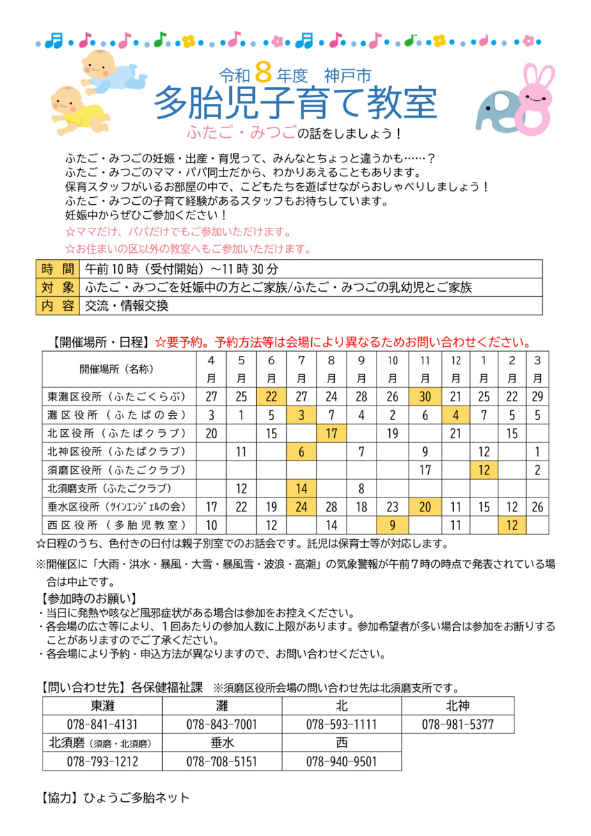 多胎児教室「ふたばクラブ」