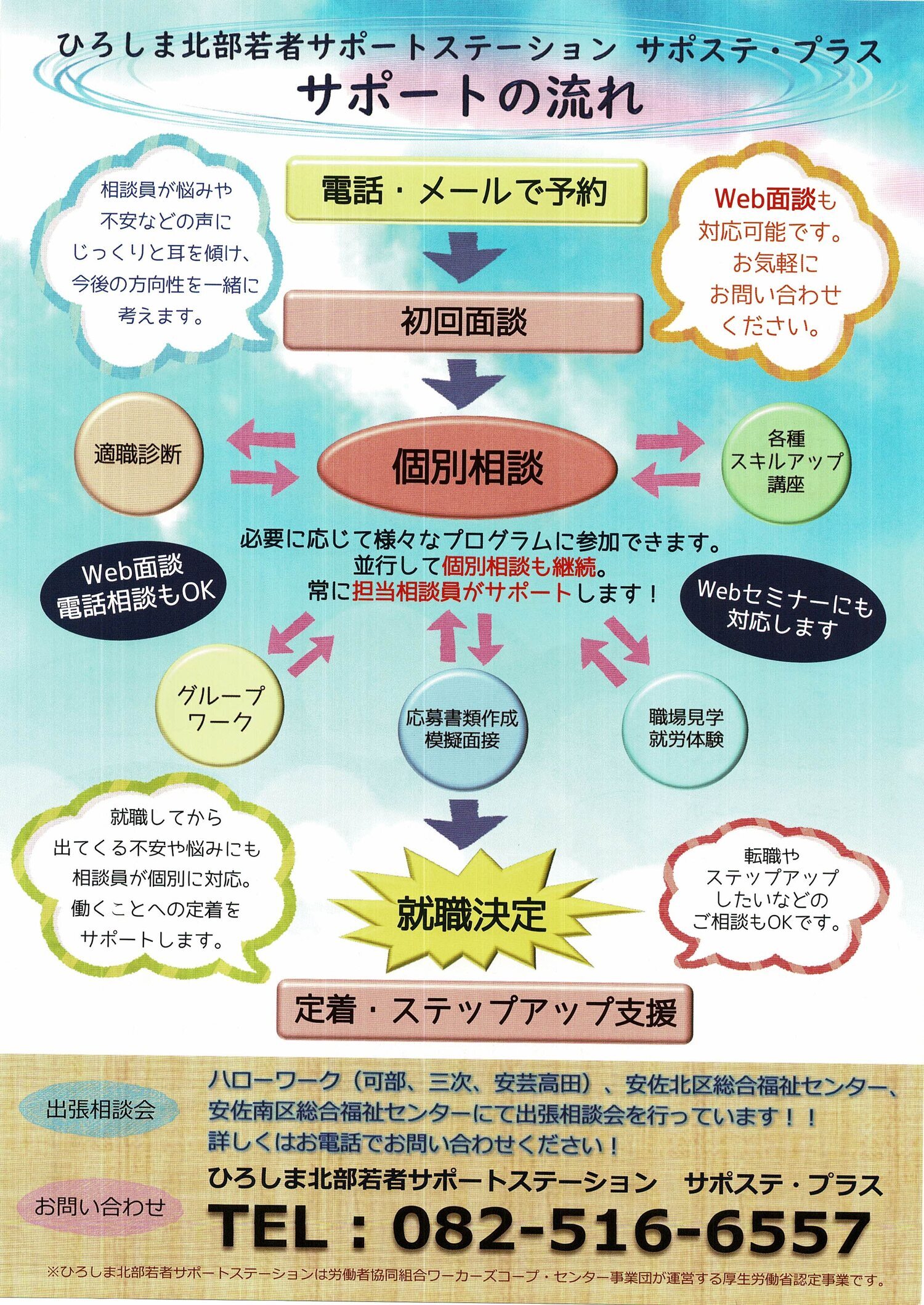 「働きたい」を全力サポート！！