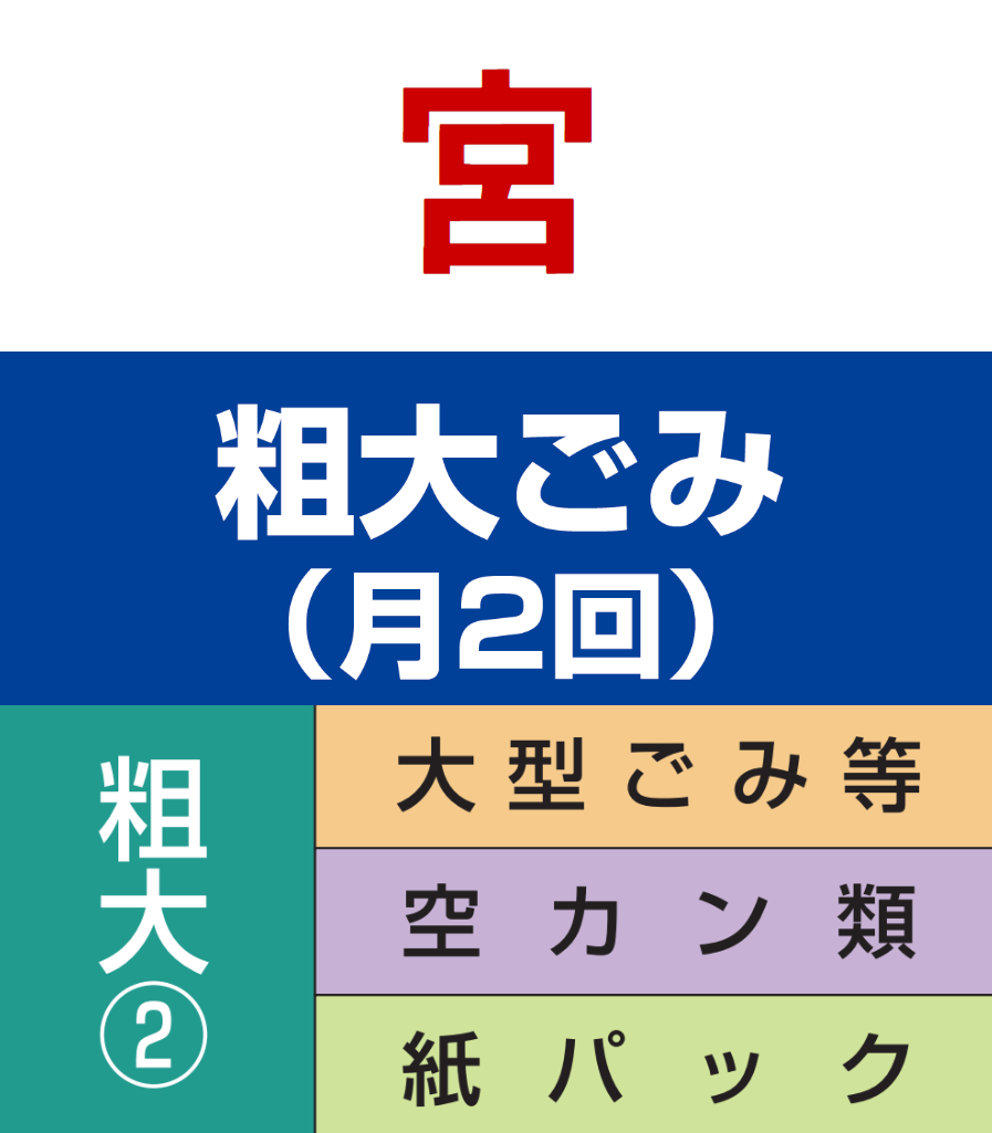 宮・粗大ゴミ②