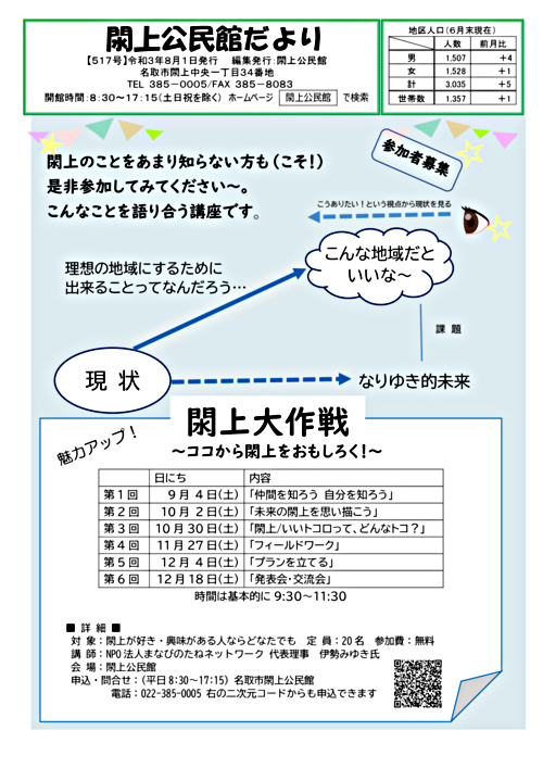 閖上公民館だより8月号