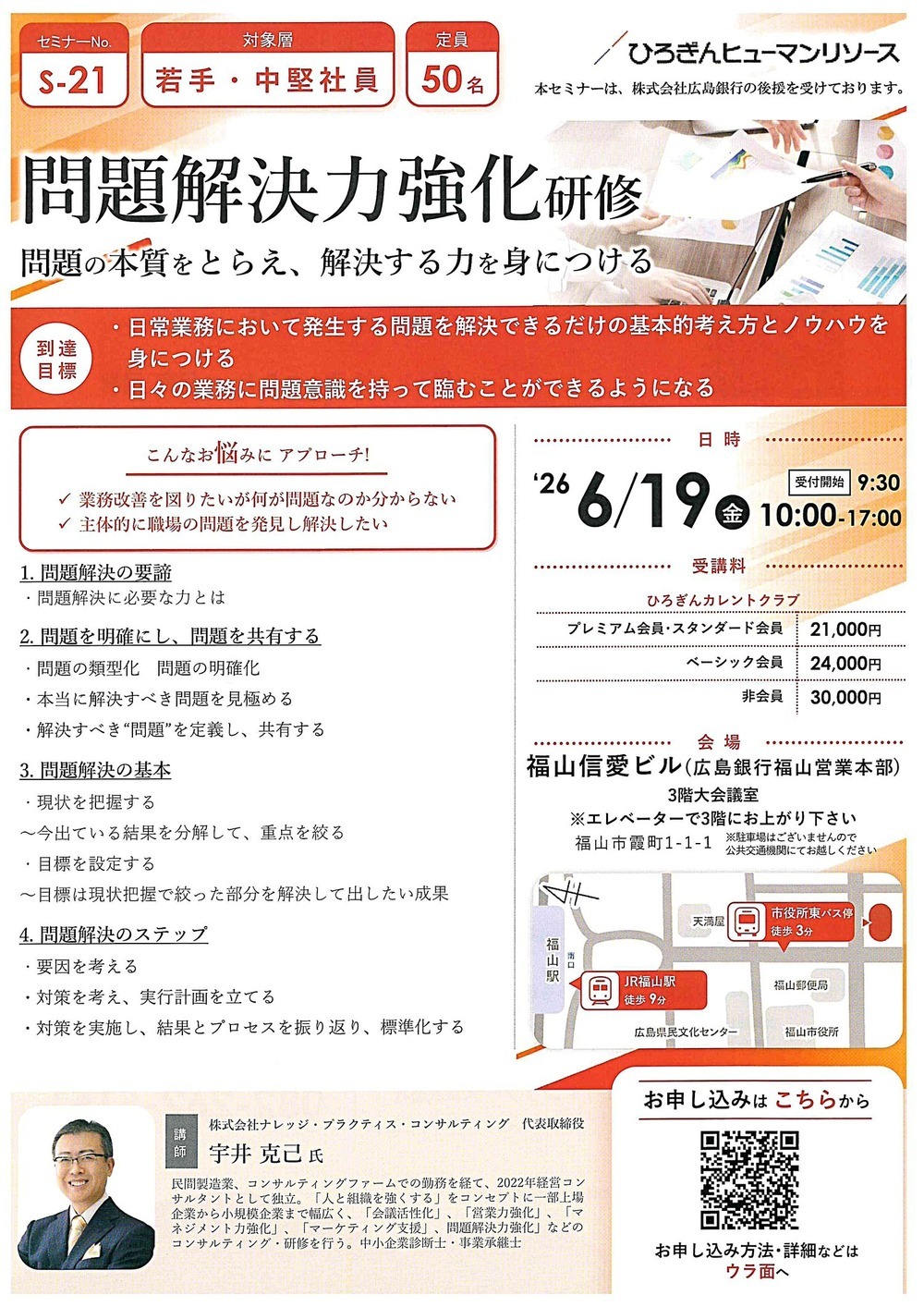 問題解決力強化研修