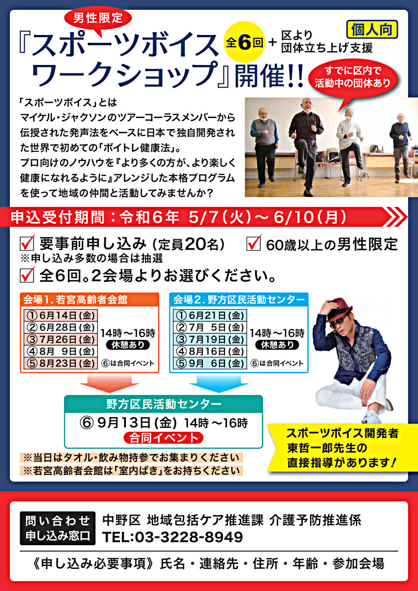 スポーツボイスワークショップ