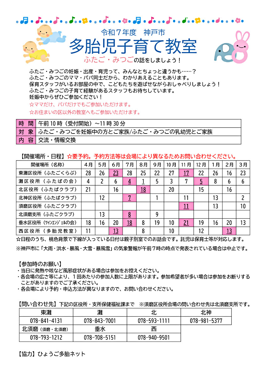 多胎児教室　『ふたばくらぶ』