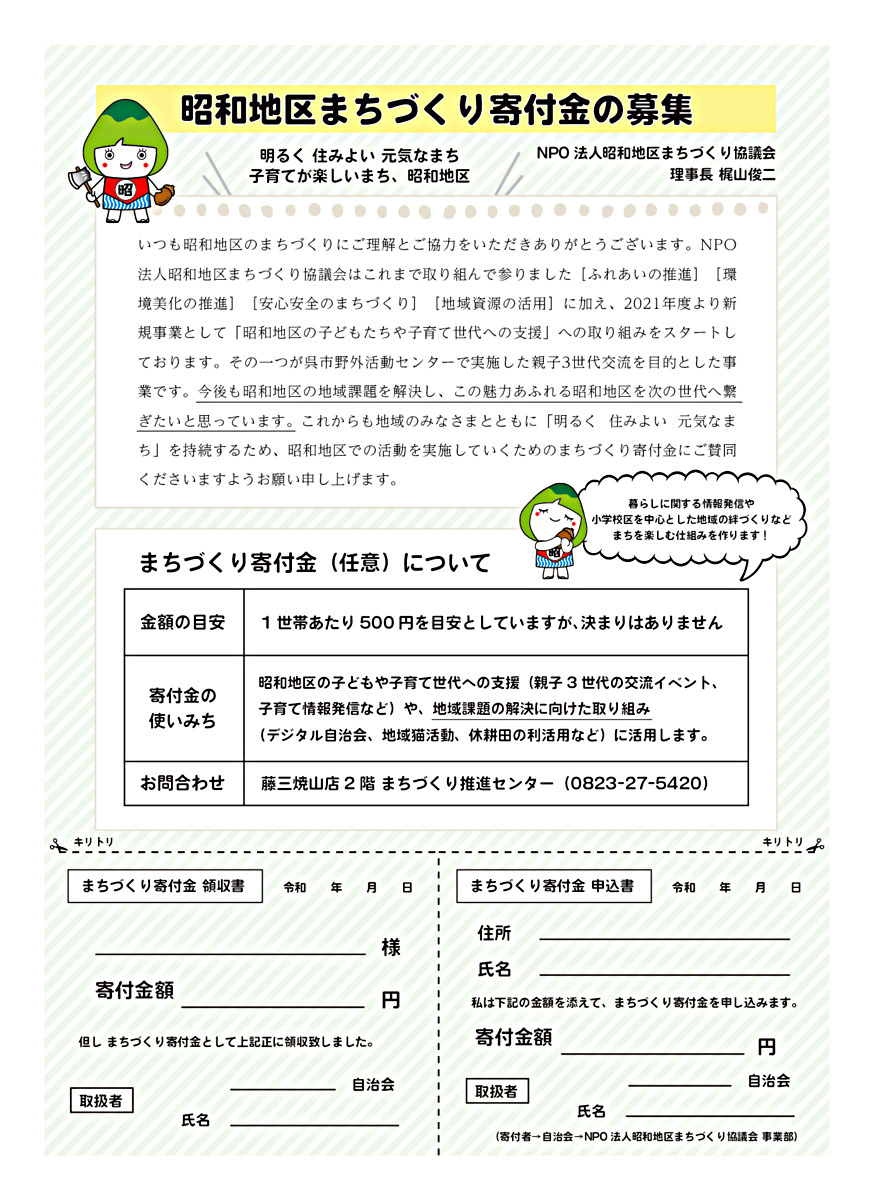 昭和地区まちづくり寄付金の募集