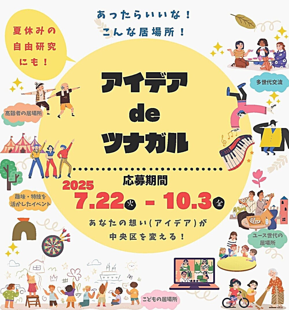 アイデアdeツナガル