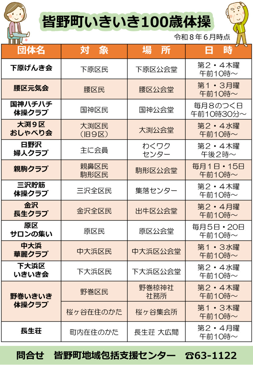 皆野町いきいき100歳体操