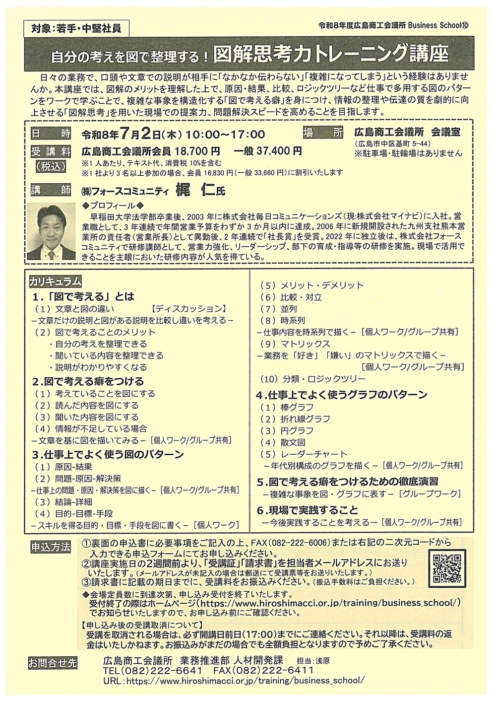 自分の考えを図で整理する ！
 図解思考力トレーニング講座