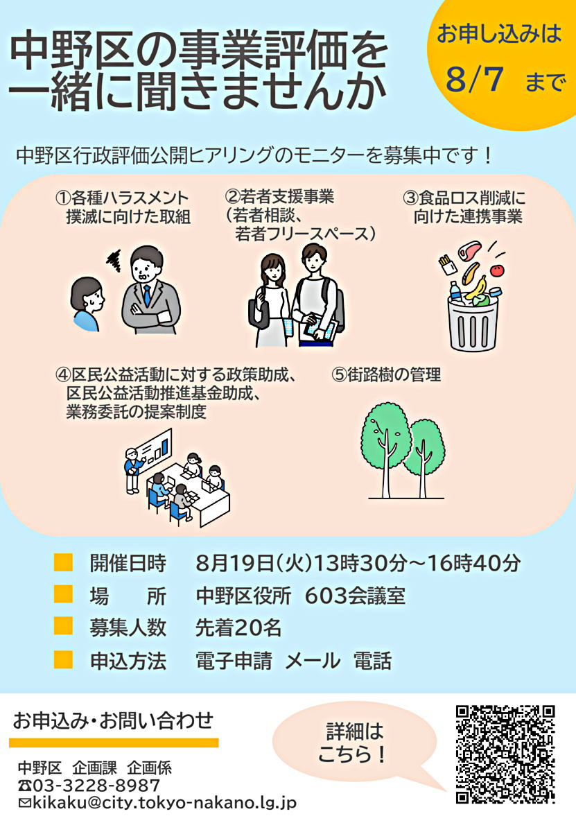 中野区　行政評価　公開ヒアリング
