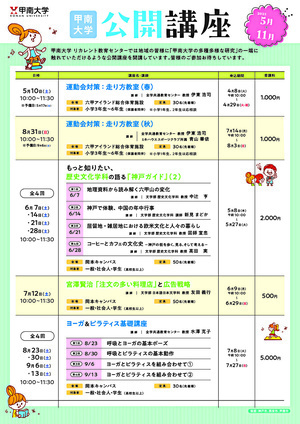 甲南大学公開講座「宮澤賢治「注文の多い料理店」と広告戦略」