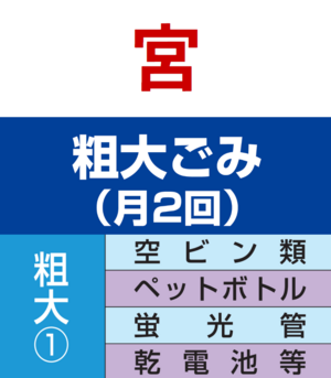 宮・粗大ゴミ①