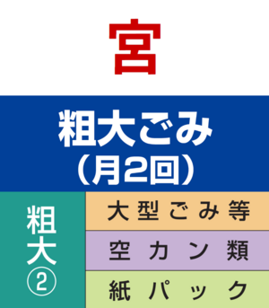宮・粗大ゴミ②
