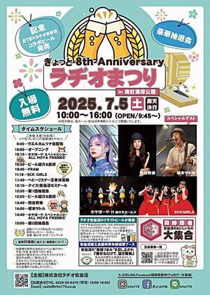 ラヂオまつり