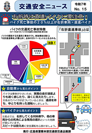 交通安全ニュースNo15_右折時は直進バイクに要注意！