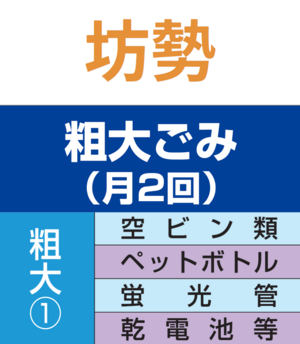 坊勢・粗大ごみ①
