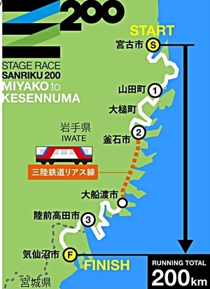 ステージレース三陸