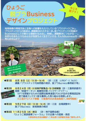 脱プラBusinessデザインプロジェクト（全４回）