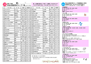 宇品公民館学習グループ