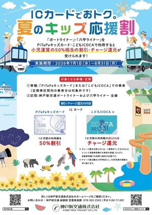 ICカードでおトク。夏のキッズ応援割