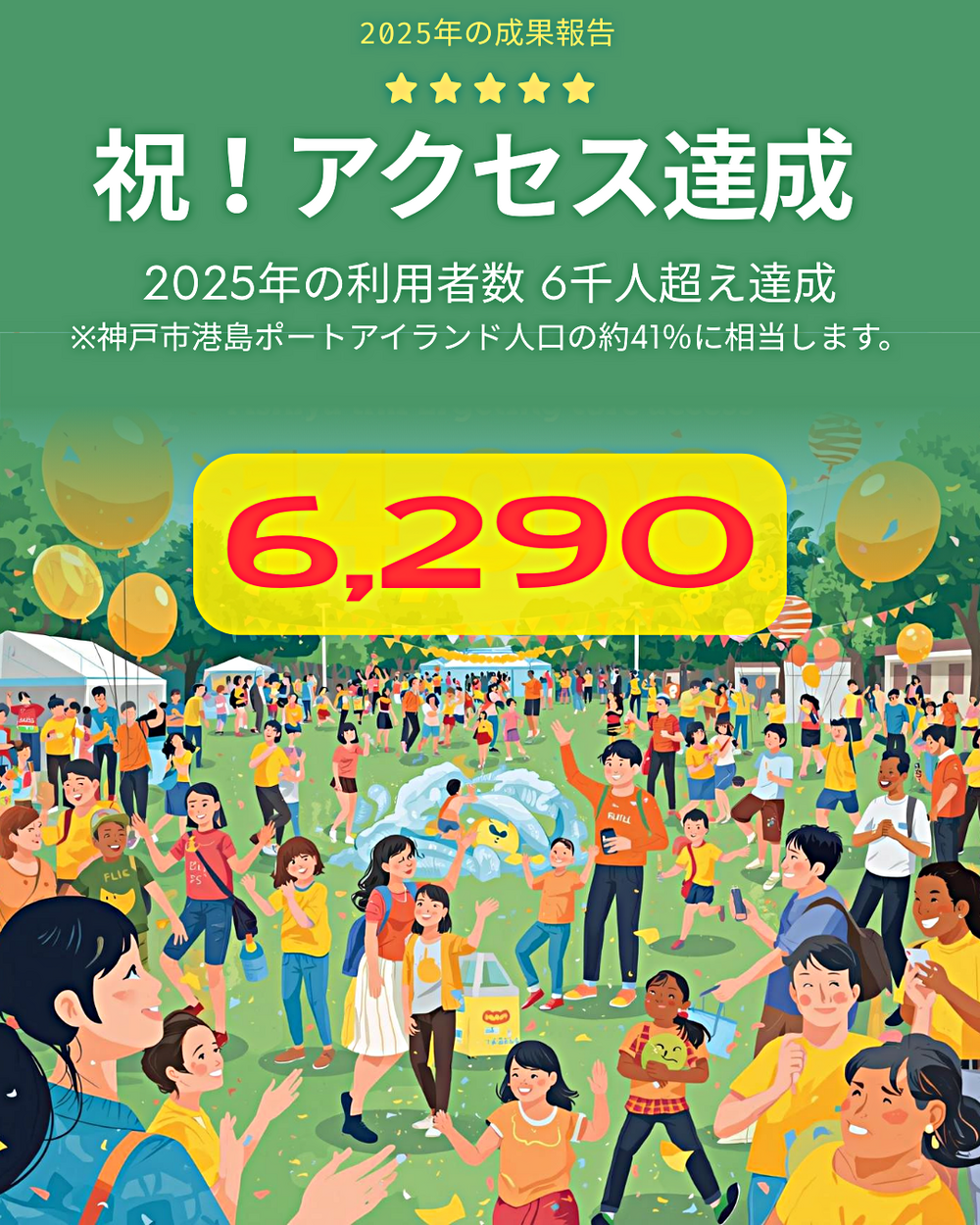 ためまっぷポーアイ 祝！ 2025年 6千人 アクセス達成