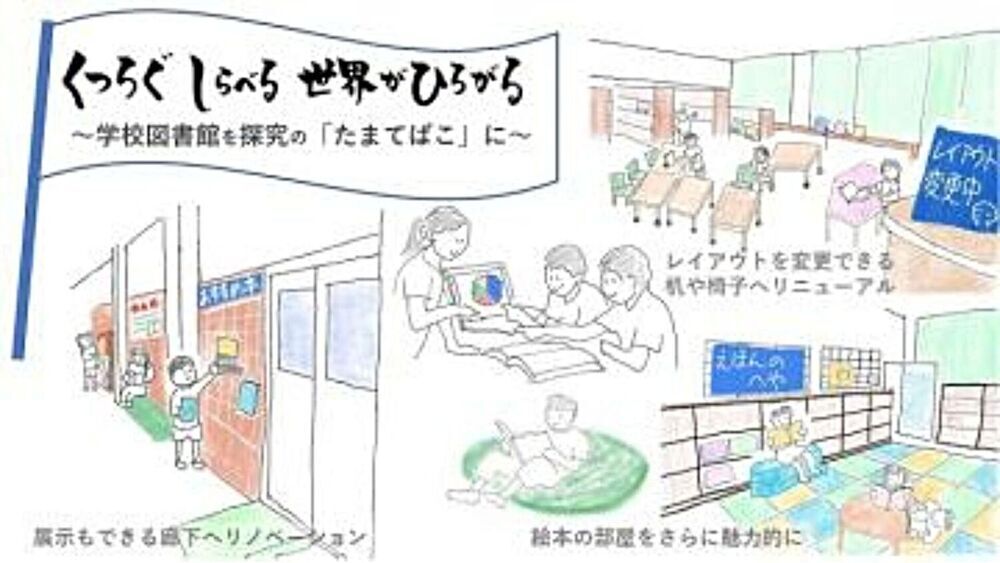 https://www.city.himeji.lg.jp/shisei/0000031833.html