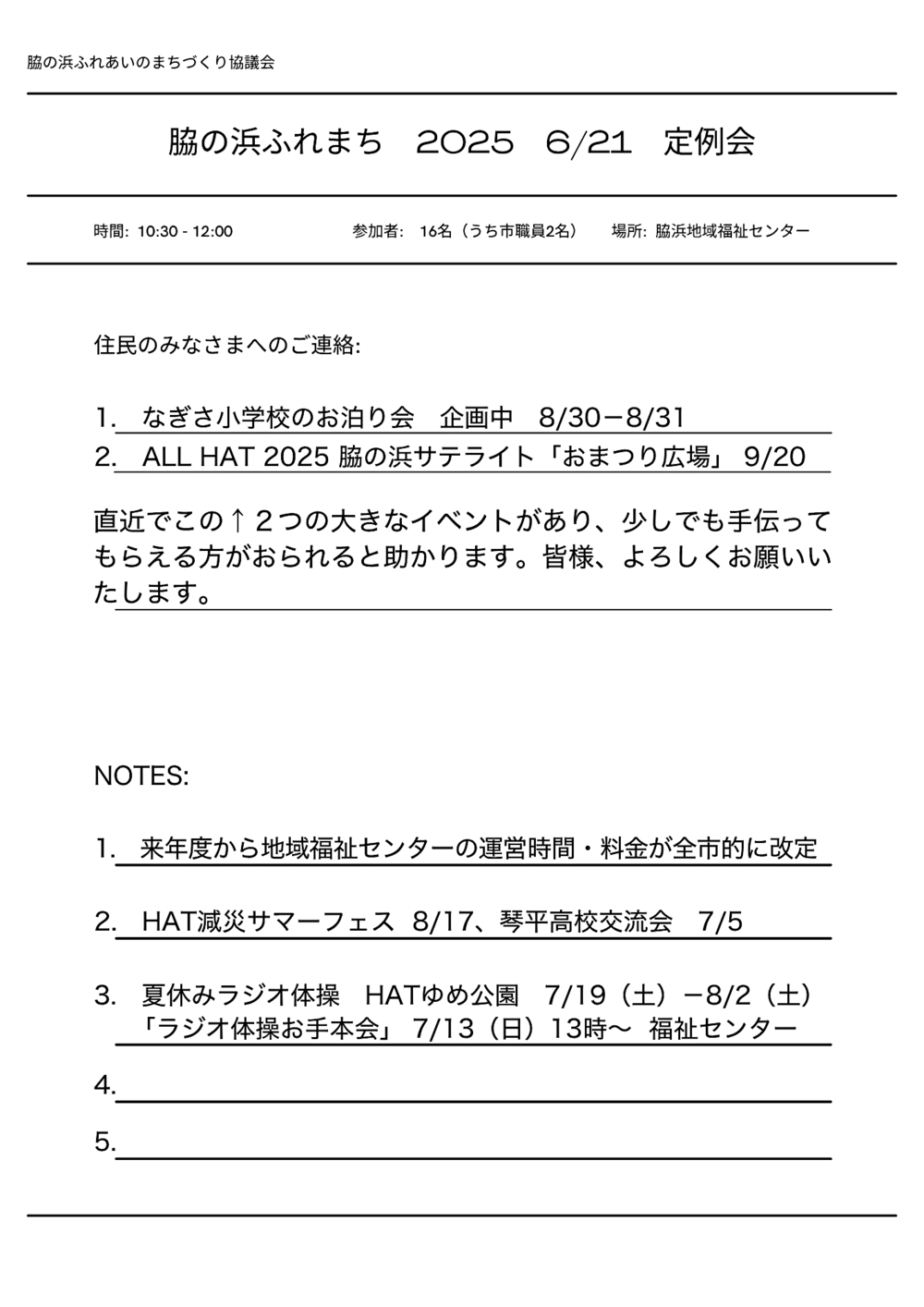 ふれまち定例会議の概要