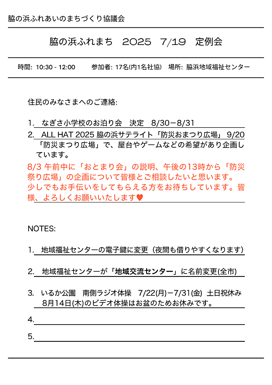 ふれまち定例会議の概要