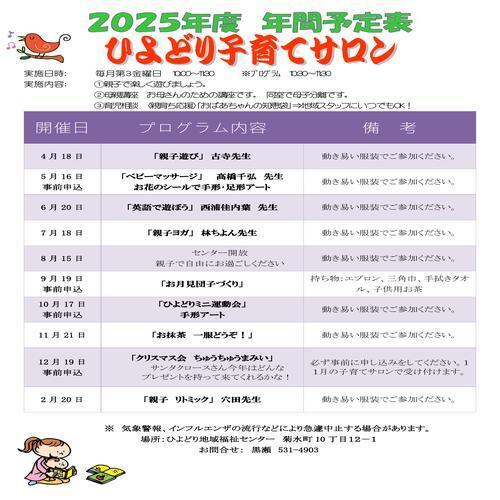 投稿者