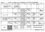 城下町スポーツクラブ 2026.1 予定表