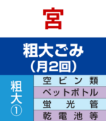 宮・粗大ゴミ①