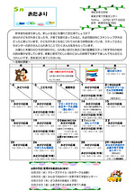 朝来子育て学習センター５月おたより
