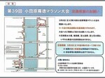 第39回 小田原尊徳マラソン大会 交通規制のお願い