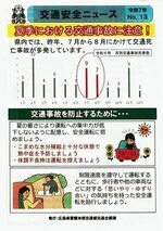 交通安全ニュース No.13 広島県警察本部交通部交通企画課チラシ
