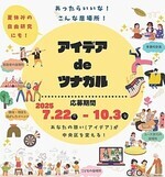 アイデアdeツナガル