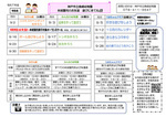未就園児のお友達、遊びにきてね！