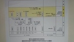 御薗宇小学校区住民自治協議会１０周年記念事業防犯防災部会業務予定表