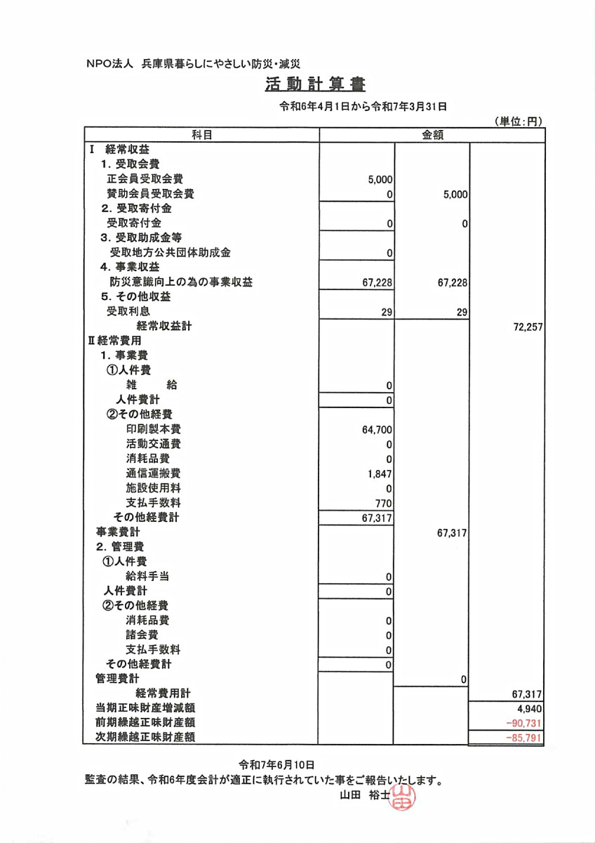 2024(令和6)年度活動報告(NPO法人兵庫県暮らしにやさしい防災・減災)